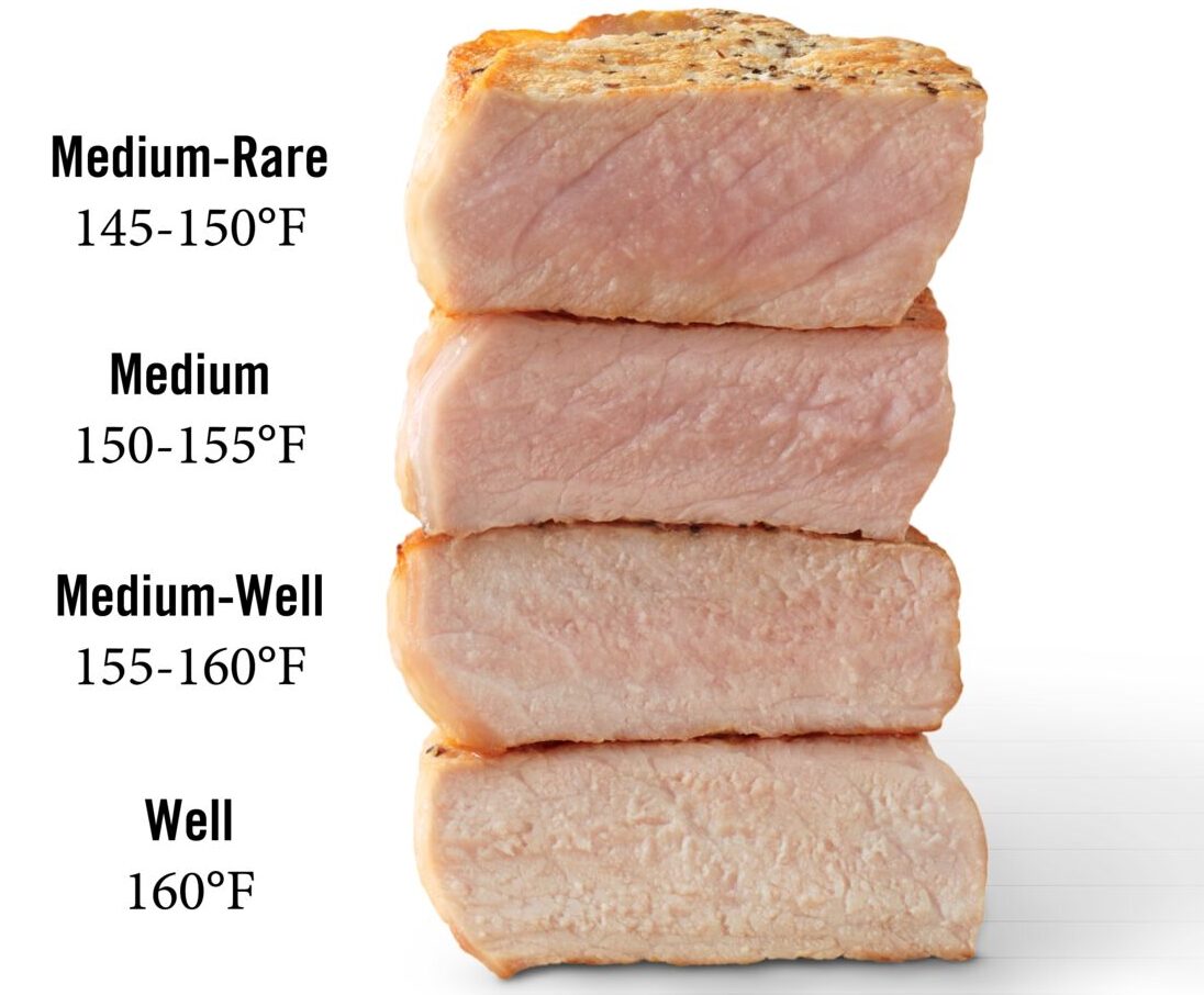 Pork Internal Temps: Pink Pork Can Be Safe to Eat