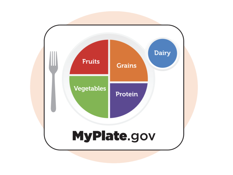 5 Steps to Building a Nutritious Eating Pattern with Pork on a Budget